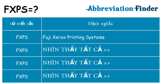 fxps hiện những gì đứng cho