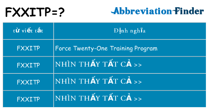 fxxitp hiện những gì đứng cho