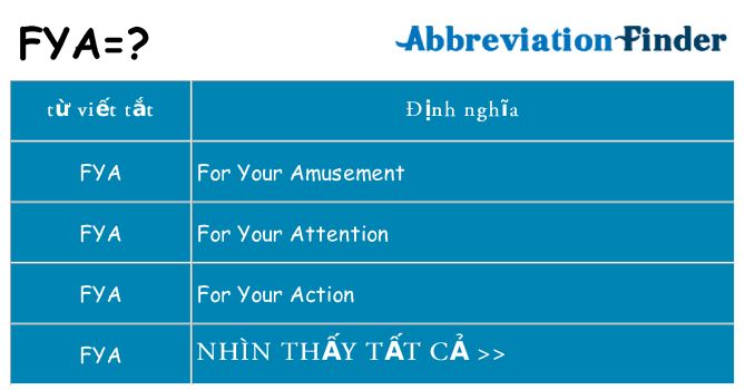 fya hiện những gì đứng cho