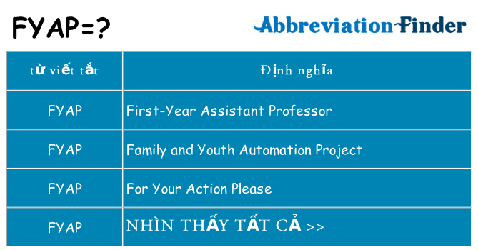 fyap hiện những gì đứng cho