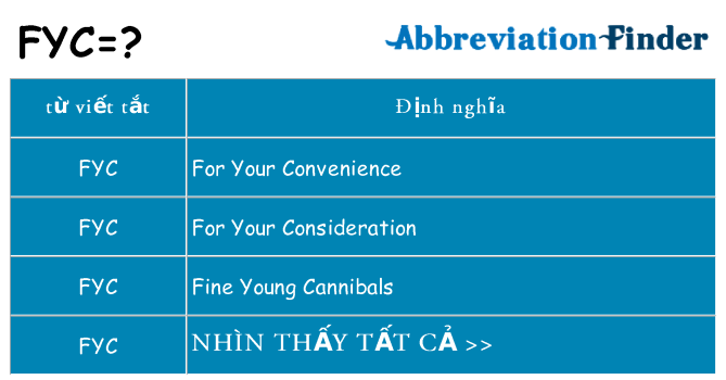 fyc hiện những gì đứng cho