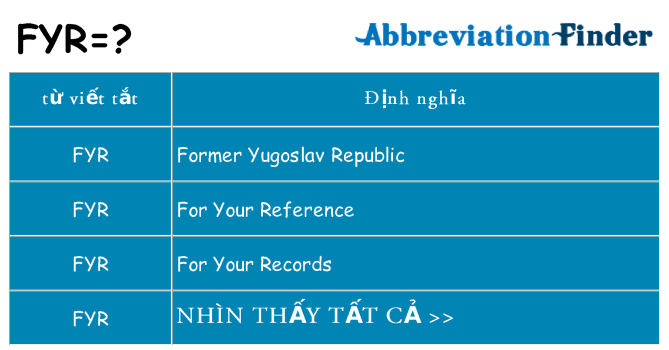 fyr hiện những gì đứng cho