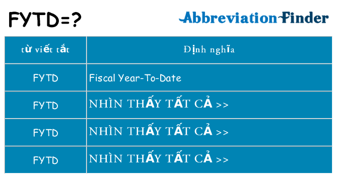fytd hiện những gì đứng cho