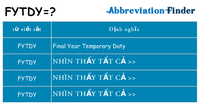 fytdy hiện những gì đứng cho