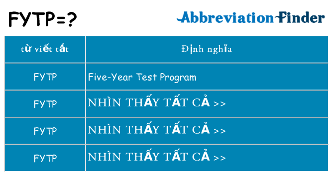 fytp hiện những gì đứng cho