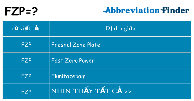 fzp hiện những gì đứng cho