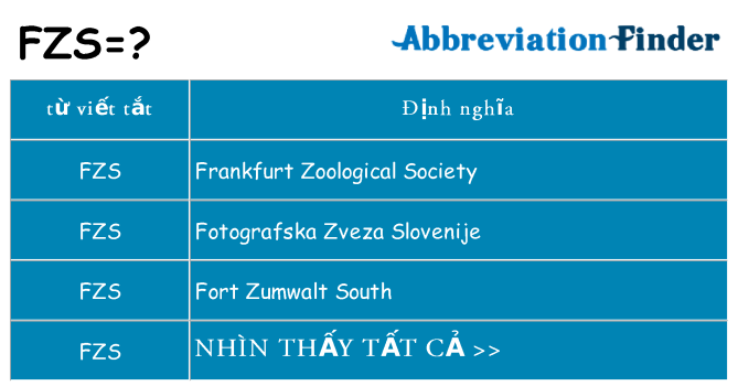 fzs hiện những gì đứng cho