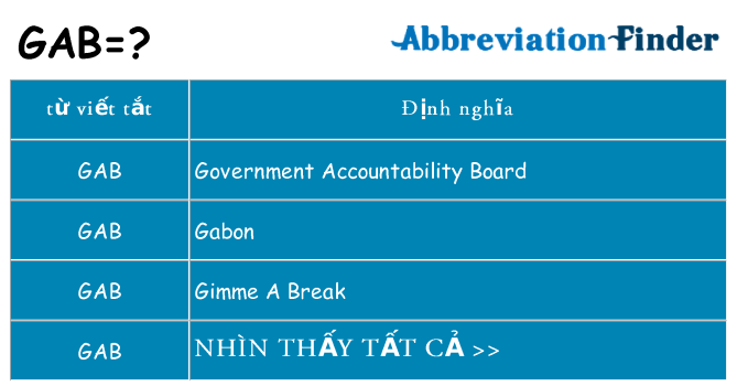 gab hiện những gì đứng cho