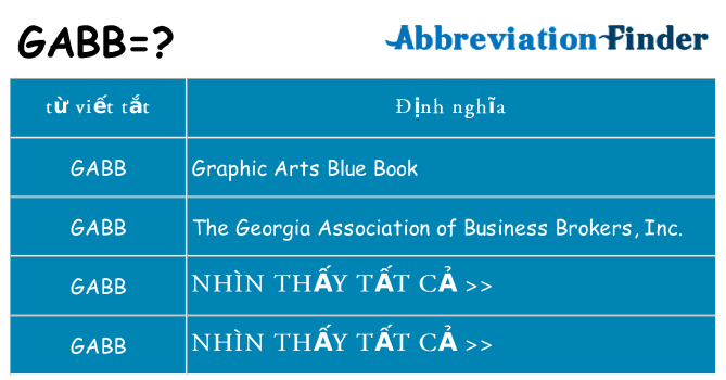 gabb hiện những gì đứng cho