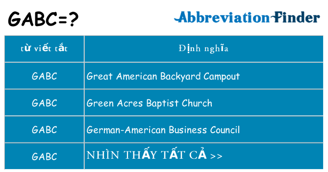 gabc hiện những gì đứng cho