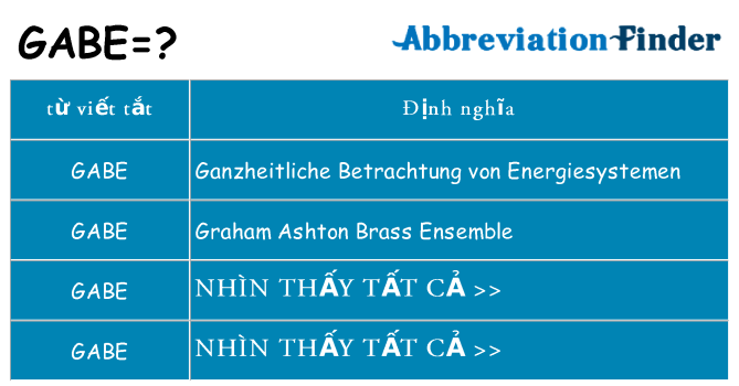 gabe hiện những gì đứng cho