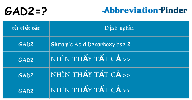 gad2 hiện những gì đứng cho