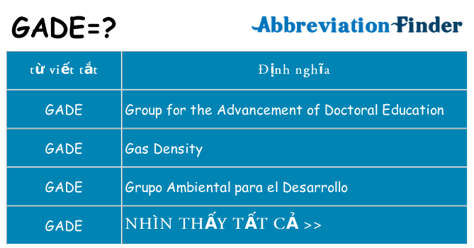 gade hiện những gì đứng cho
