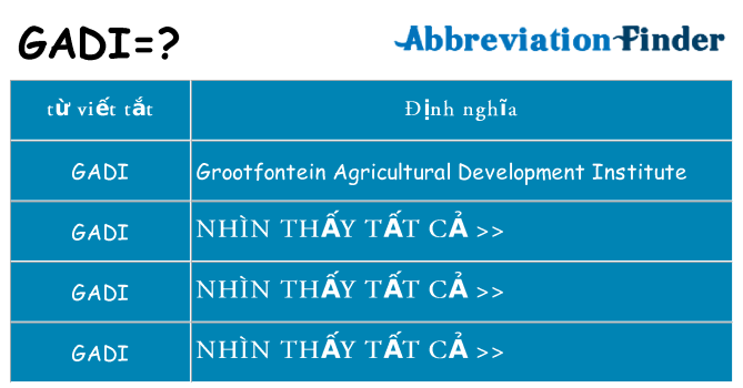 gadi hiện những gì đứng cho