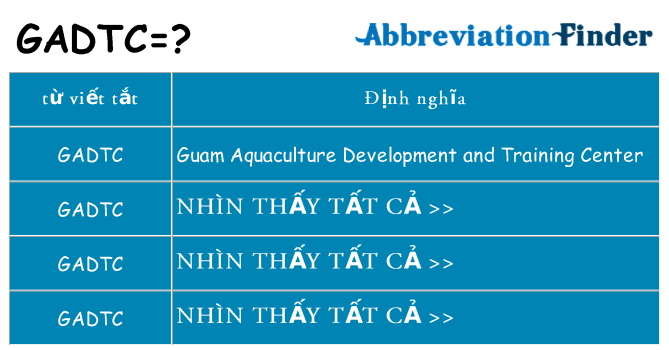 gadtc hiện những gì đứng cho