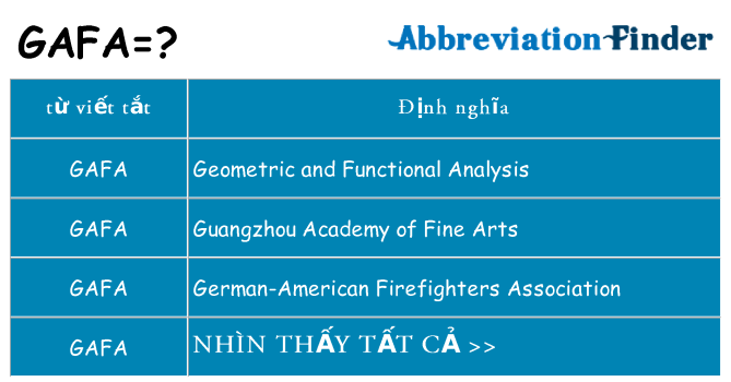 gafa hiện những gì đứng cho