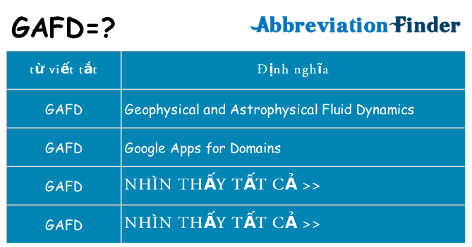 gafd hiện những gì đứng cho