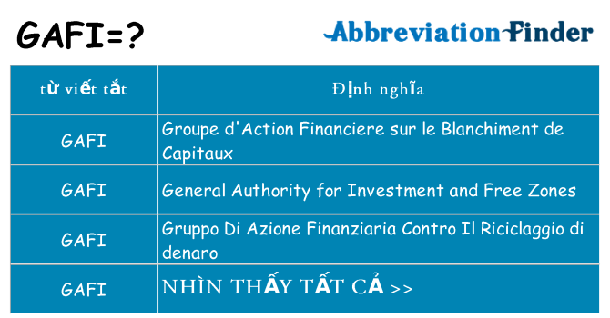 gafi hiện những gì đứng cho