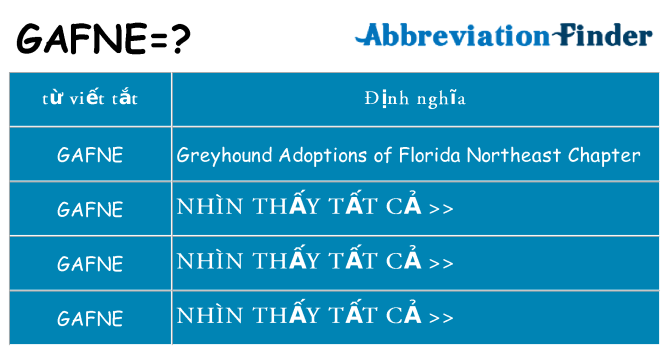 gafne hiện những gì đứng cho