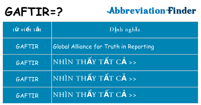 gaftir hiện những gì đứng cho