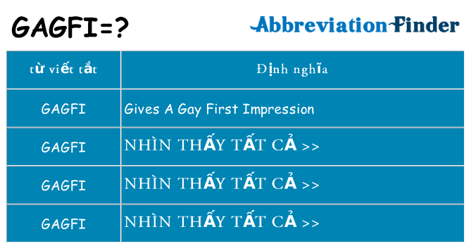 gagfi hiện những gì đứng cho