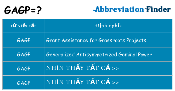 gagp hiện những gì đứng cho