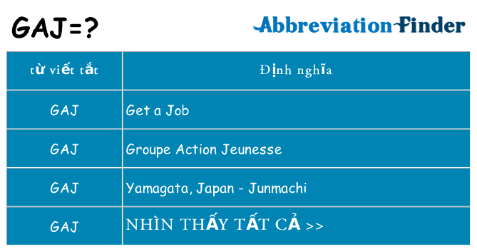 gaj hiện những gì đứng cho
