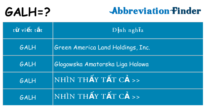 galh hiện những gì đứng cho