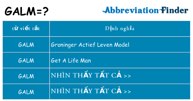 galm hiện những gì đứng cho