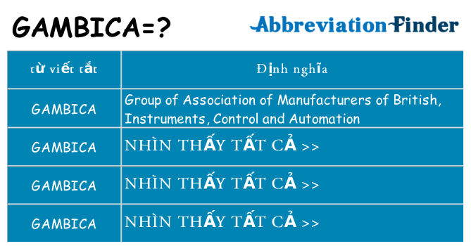 gambica hiện những gì đứng cho