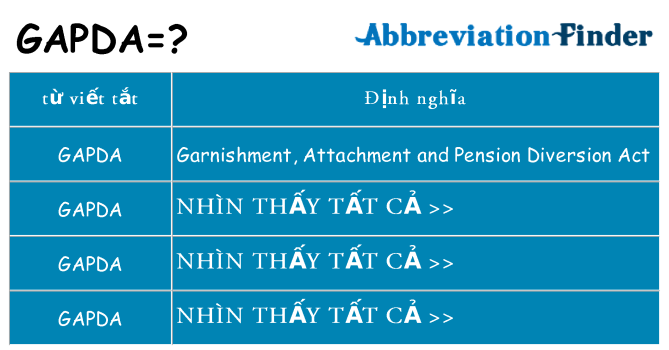 gapda hiện những gì đứng cho