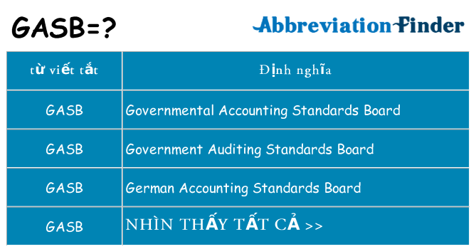 gasb hiện những gì đứng cho