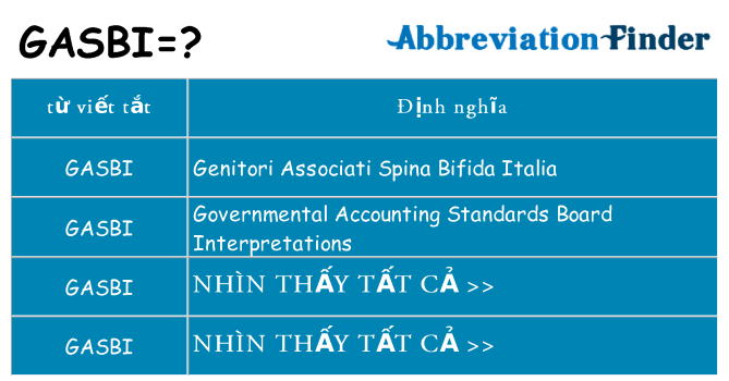 gasbi hiện những gì đứng cho