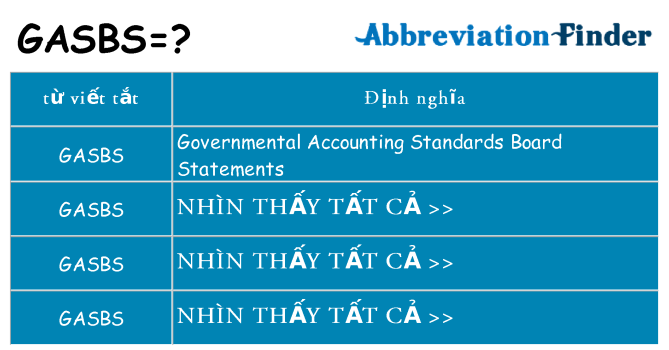 gasbs hiện những gì đứng cho