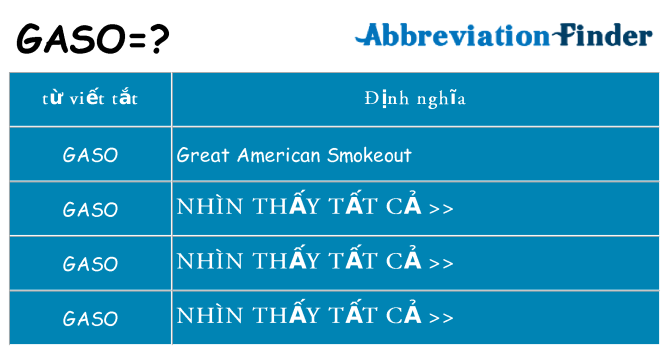 gaso hiện những gì đứng cho
