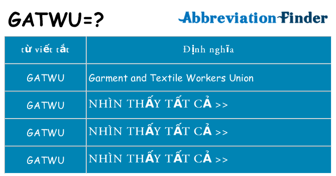 gatwu hiện những gì đứng cho