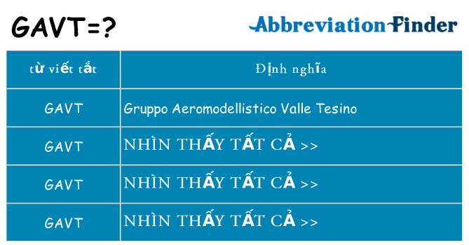 gavt hiện những gì đứng cho