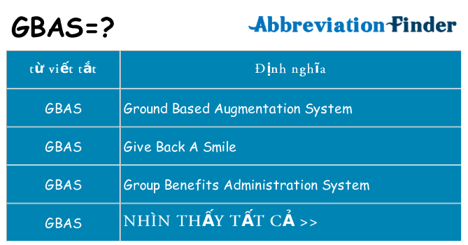 gbas hiện những gì đứng cho