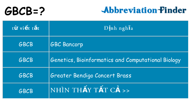 gbcb hiện những gì đứng cho