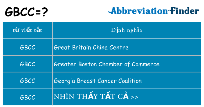 gbcc hiện những gì đứng cho
