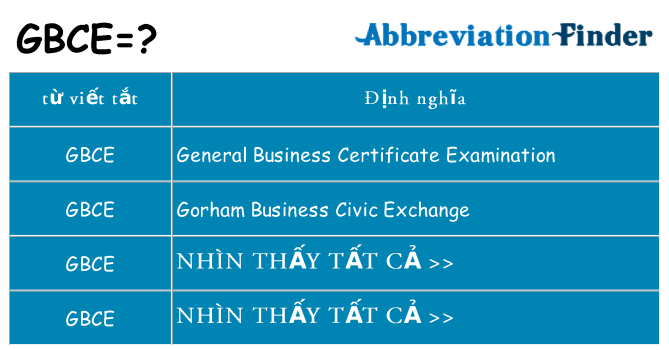 gbce hiện những gì đứng cho