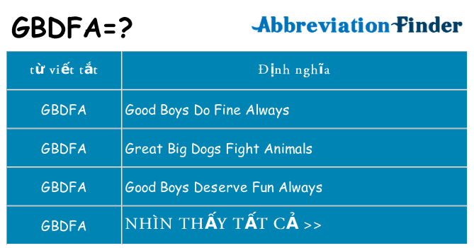 gbdfa hiện những gì đứng cho