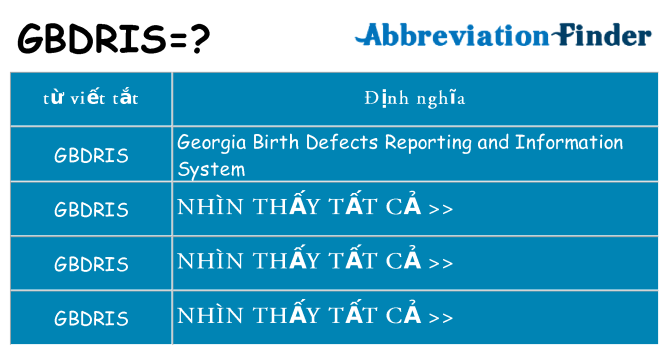 gbdris hiện những gì đứng cho