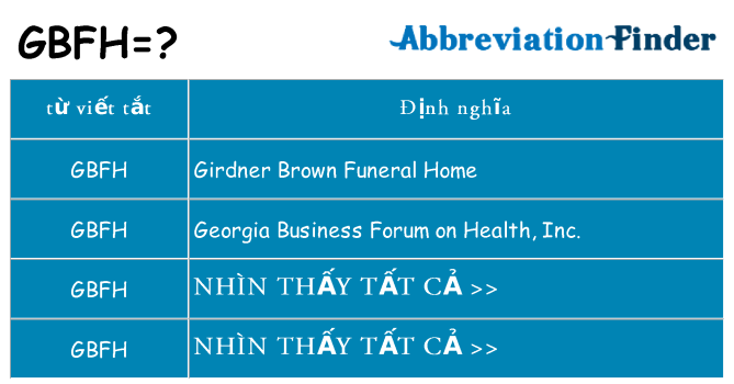 gbfh hiện những gì đứng cho