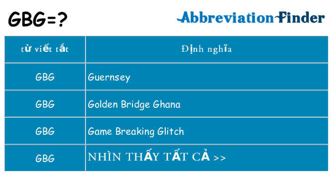 gbg hiện những gì đứng cho
