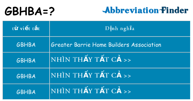 gbhba hiện những gì đứng cho