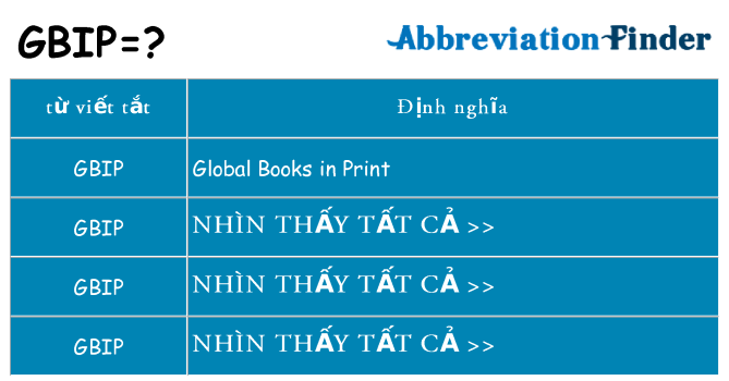 gbip hiện những gì đứng cho
