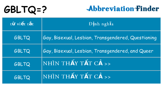 gbltq hiện những gì đứng cho