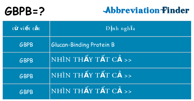 gbpb hiện những gì đứng cho