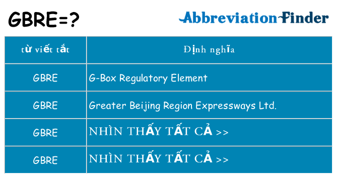 gbre hiện những gì đứng cho